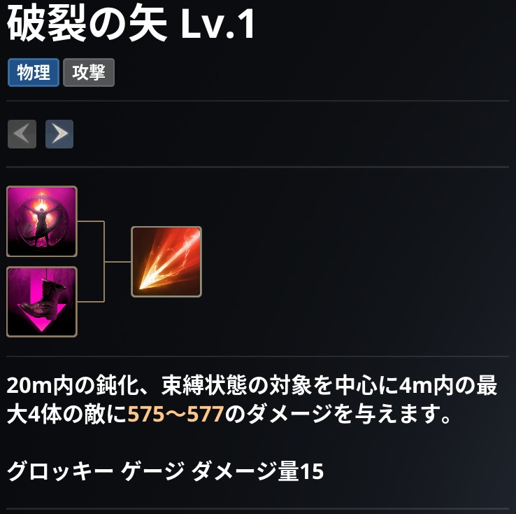 AION2 グローバル版のスキル画面。破裂の矢 Lv.1 の説明